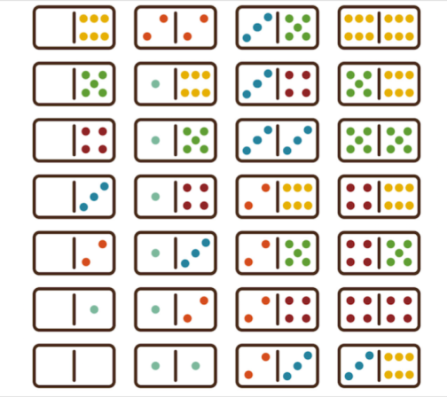 tableau domino